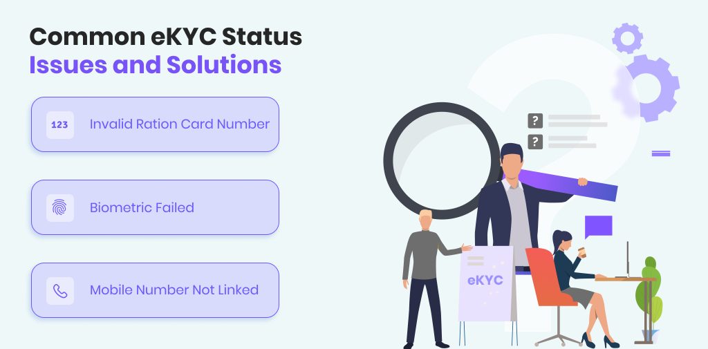 common eKYC Status issues and solutions