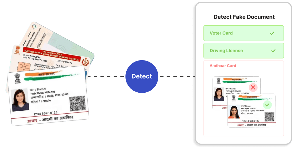 'Detect fake doc' in rectangle size Detect fake documents