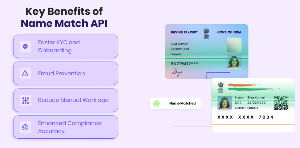 Key benefits of name match api