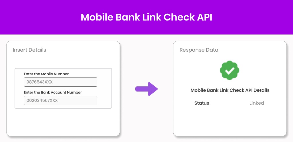 Mobile Bank Link Check API (1) Mobile Bank Link check api
