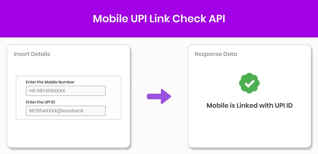 Mobile UPI Link Check API rectangle (1) Mobile to UPI Link Check
