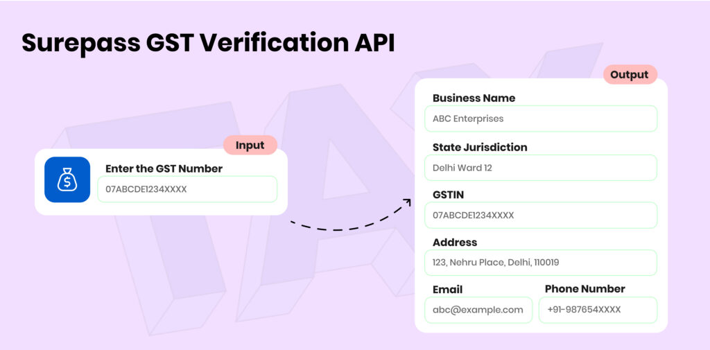 Surepass GST Verification API