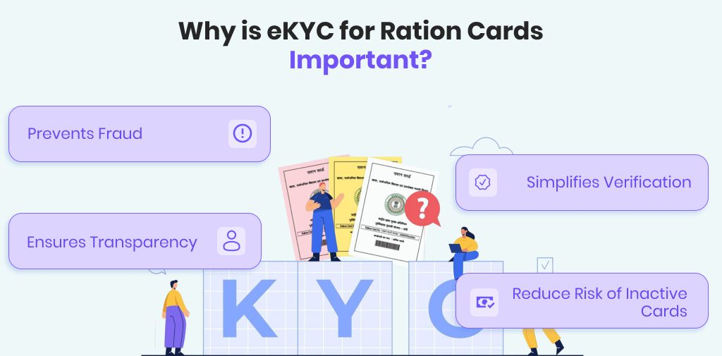 Why is ekyc for ration cards important?