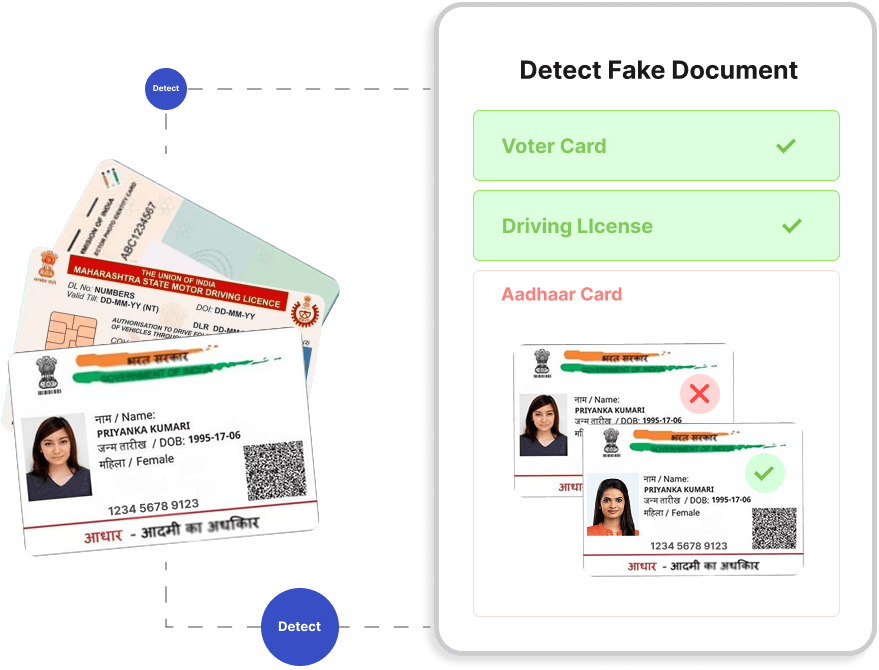 detect fake documents Detect fake documents