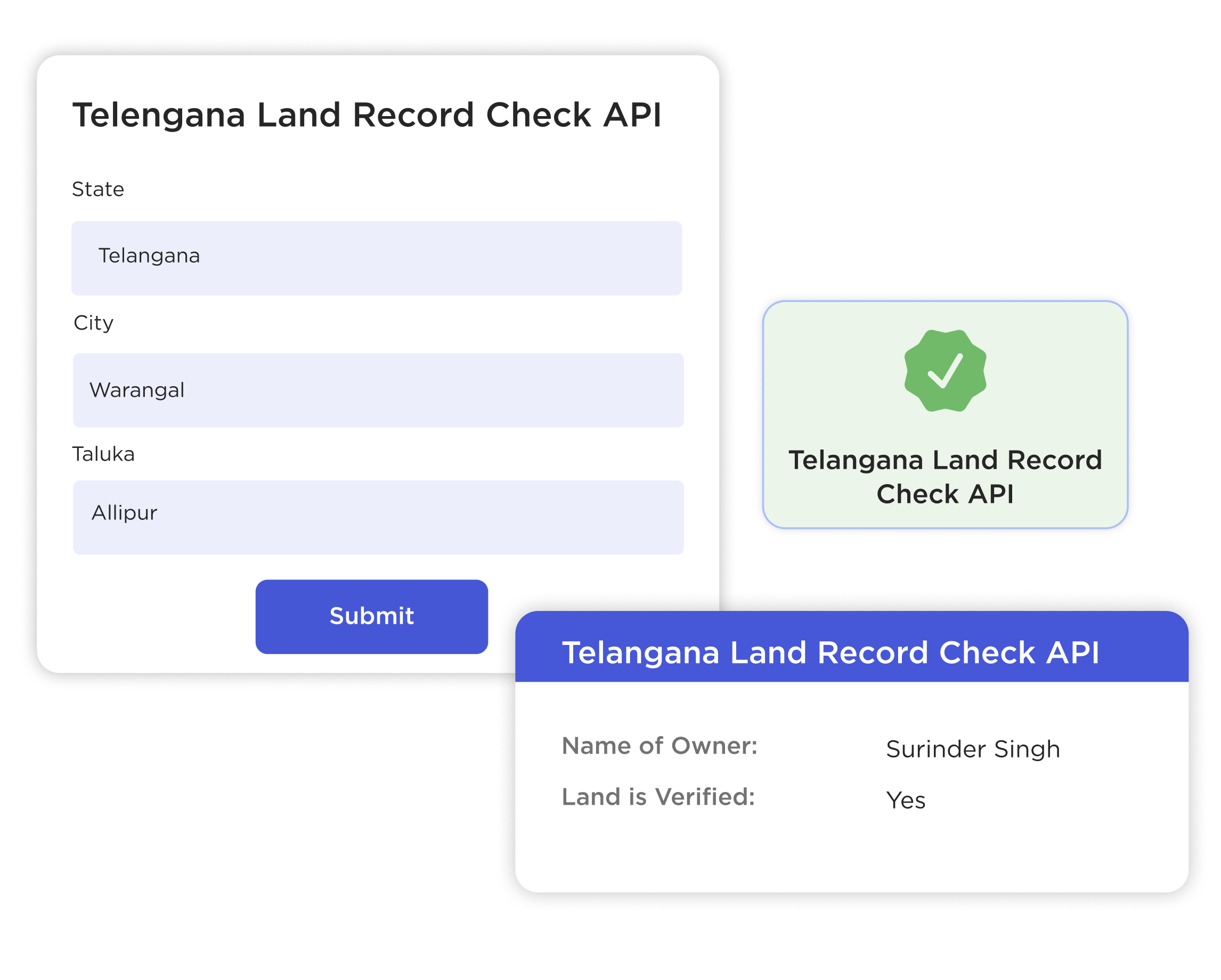 Telangana Land Record Check API