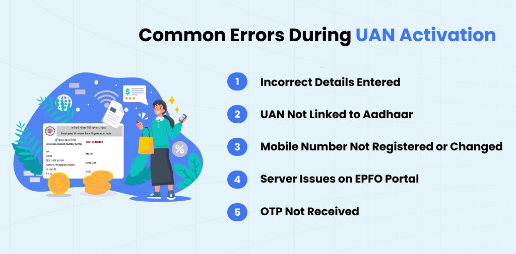 Common Errors During UAN Activation