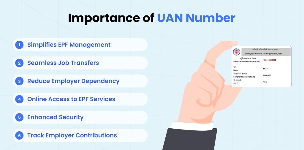 Importance of UAN Number