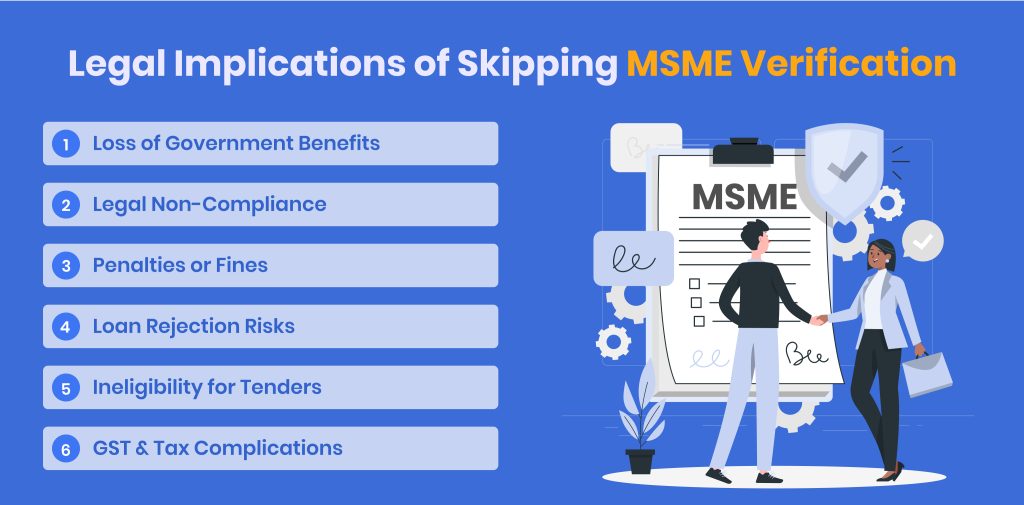 Legal implications of skipping msme verification