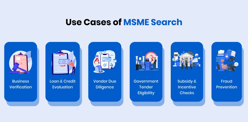 Use Case of Msme search