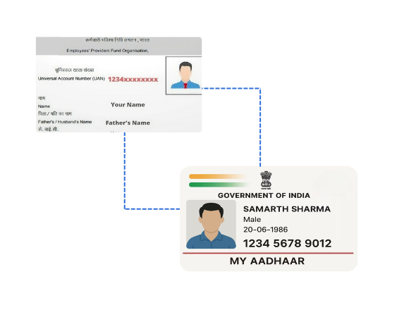 Aadhaar to UAN