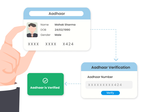 Aadhaar Verification API