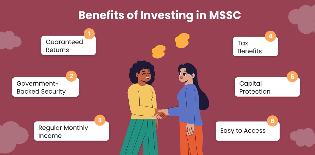 Benefits of Investing in MSSC