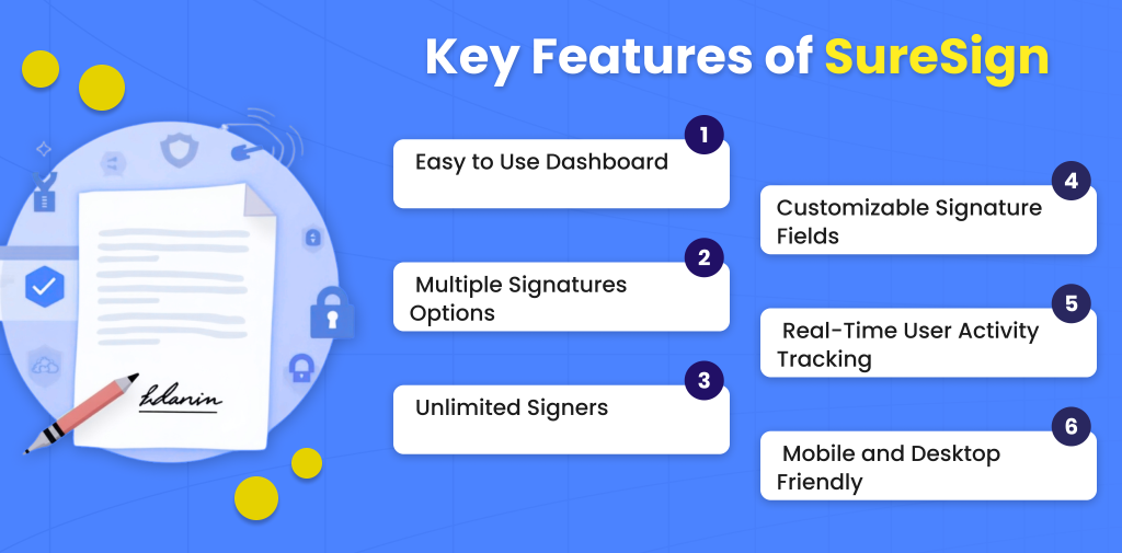 key features of suresign