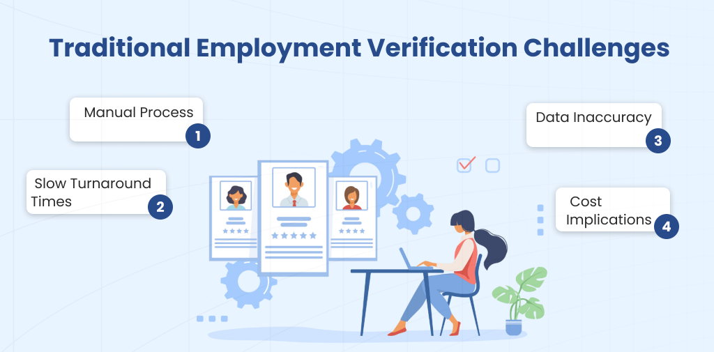 employment verification challenges