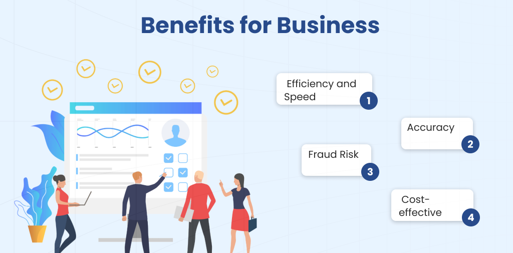 Benefits for Business