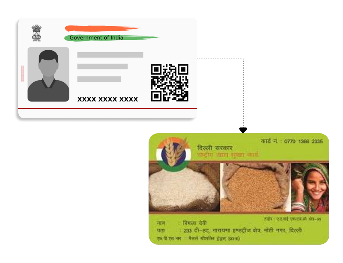 Aadhaar card to ration card
