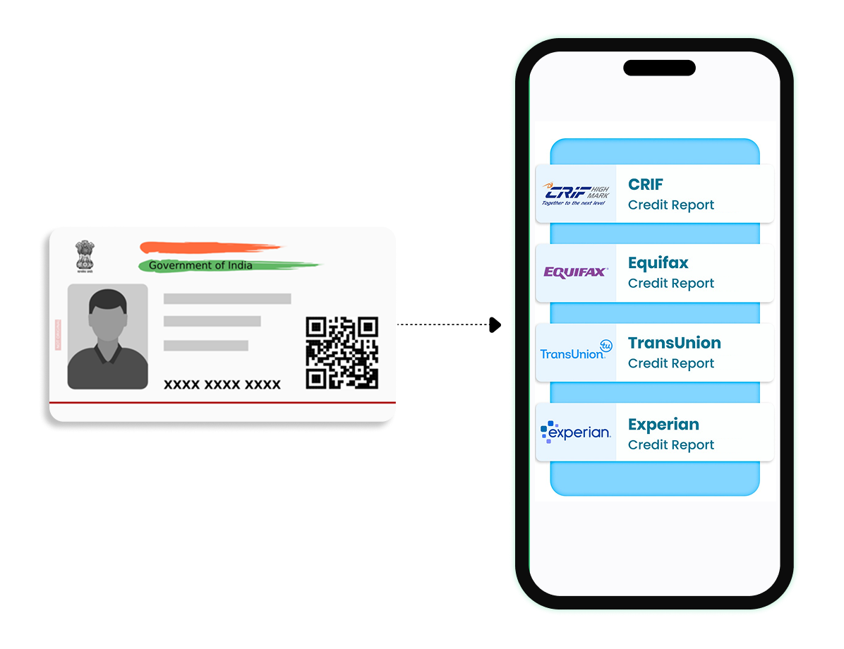 Aadhaar to credit report