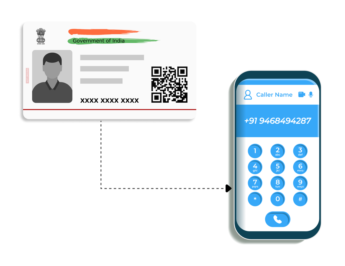Aadhaar to phone number