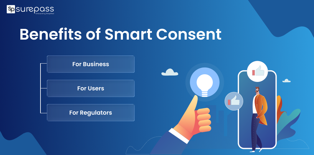 Benefits of smart consent
