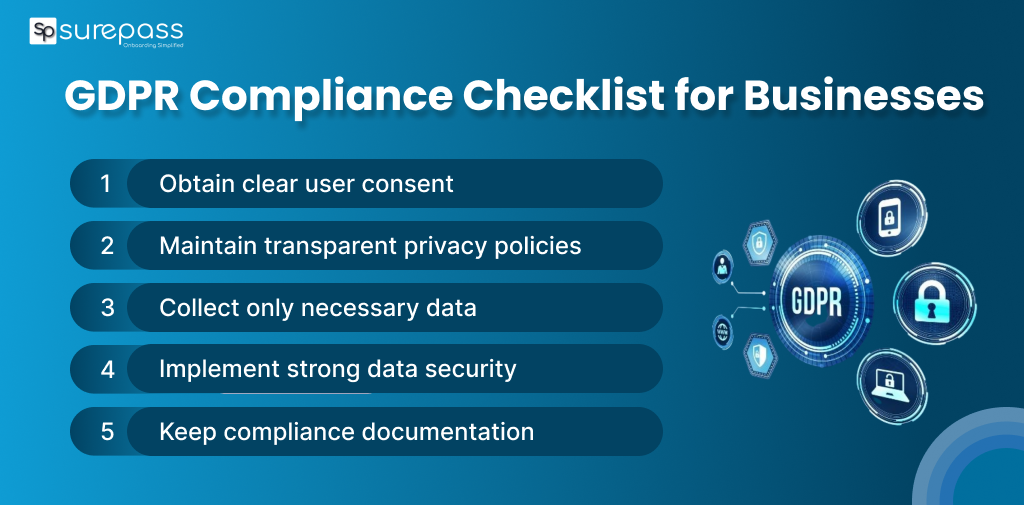 GDPR Compliance checklist for business