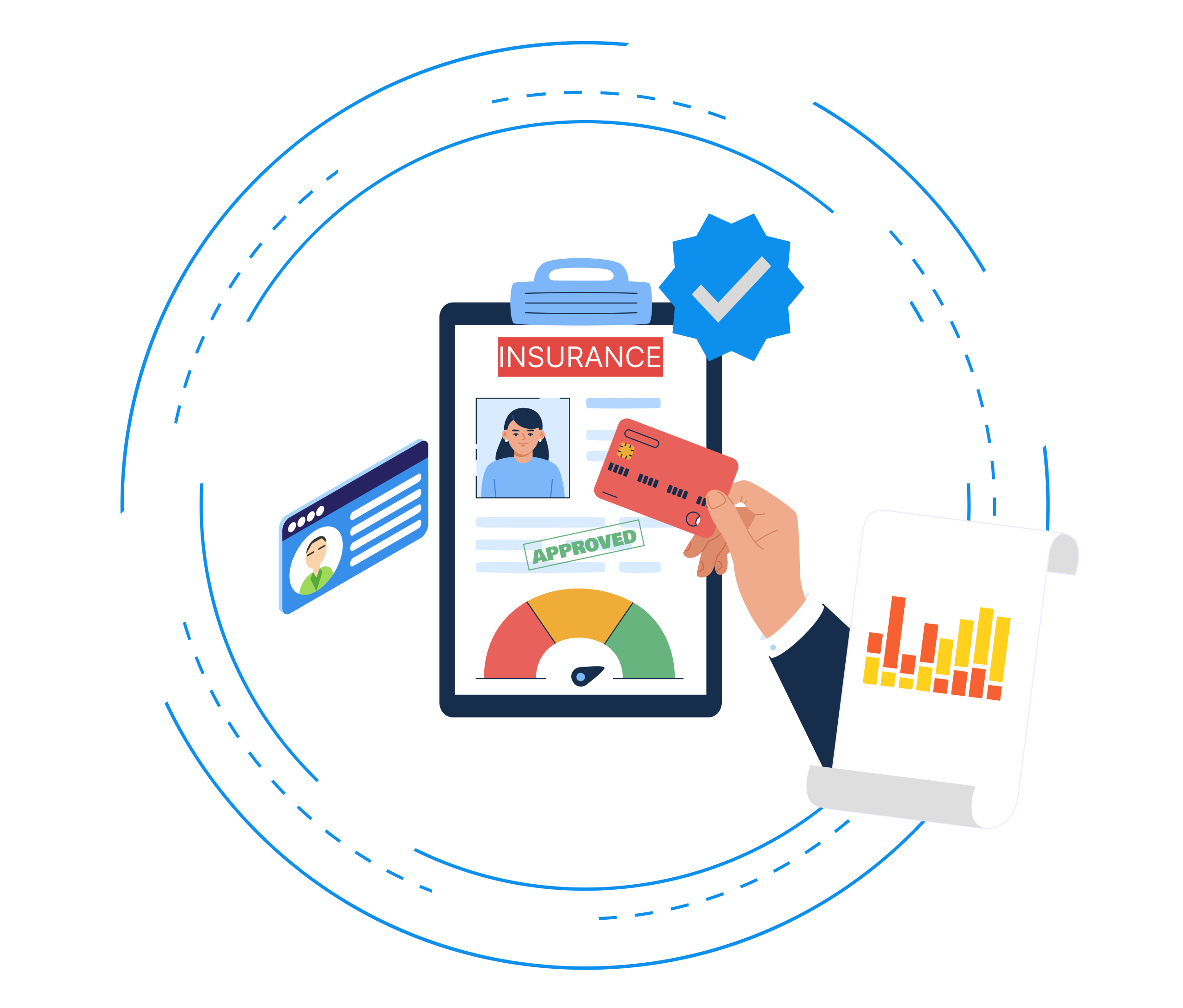 Id verification for insurance