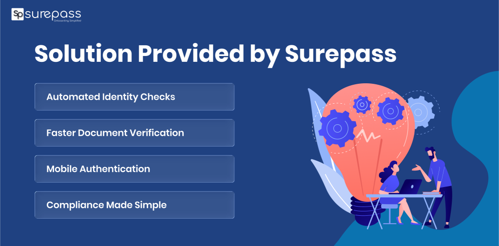 Solution provided by surepass