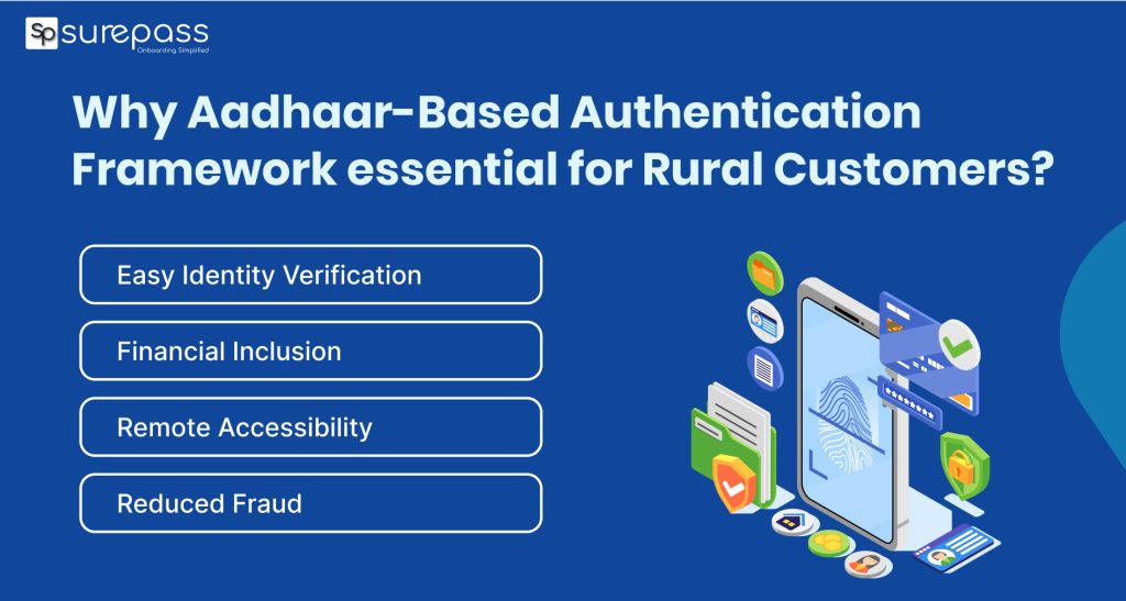 Why Aadhaar-based authentication framwork essential for rural customer?