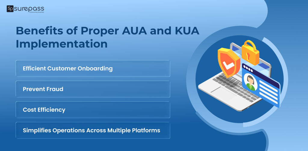 Benefits of proper AUA and KUA