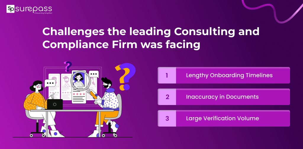 Challenges the leading consulting and compliance firm was facing