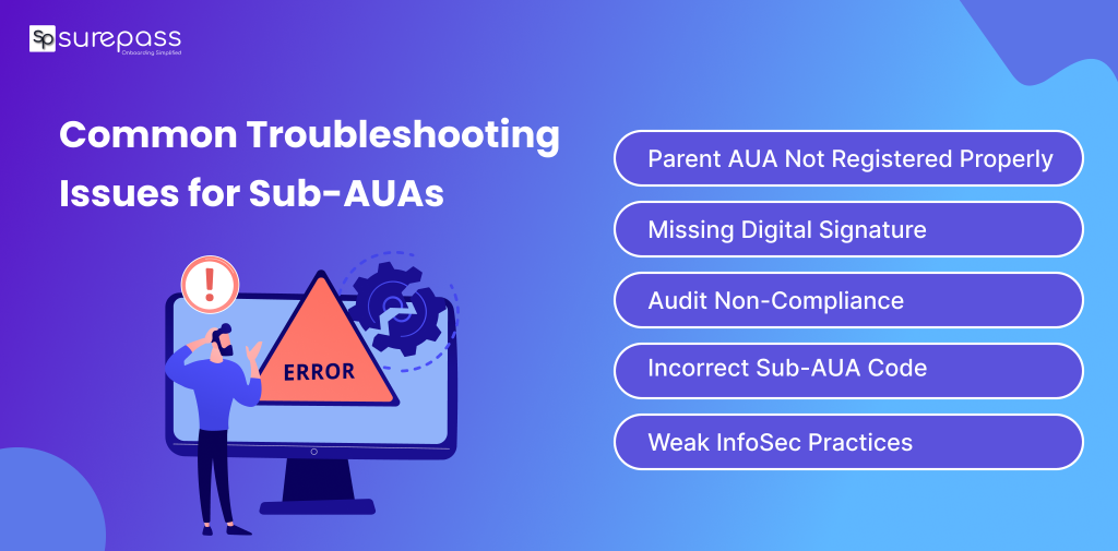 Common Troubleshooting issues for sub-aua