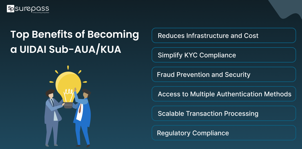Top benefits of becoming a UIDAI Sub-AUA/KUA