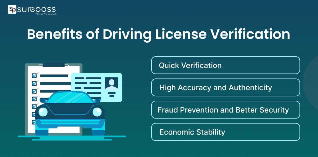 Benefits of Driving License Verification