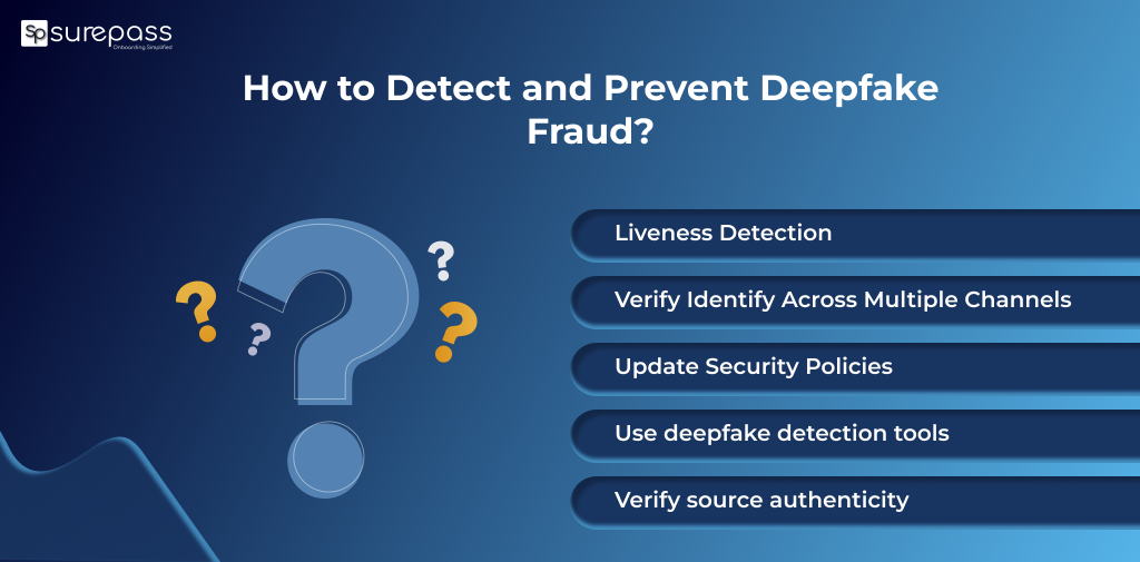 How to detect and prevent deepfake fraud?