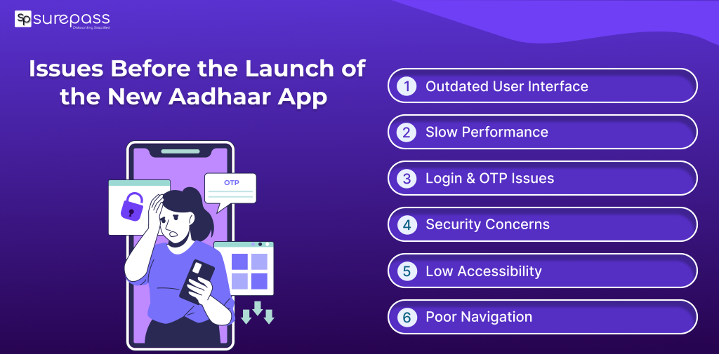 Issues before the launch of the NEW Aadhaar App