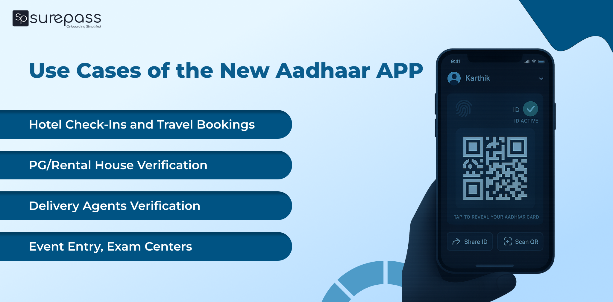 Privacy Control in the New Aadhaar App
