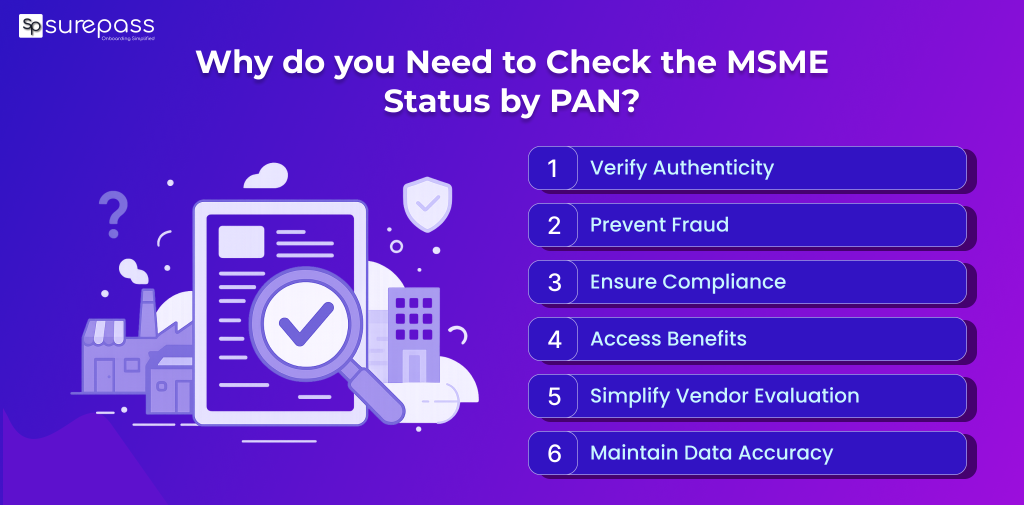 Why do you need to check the msme status by pan?