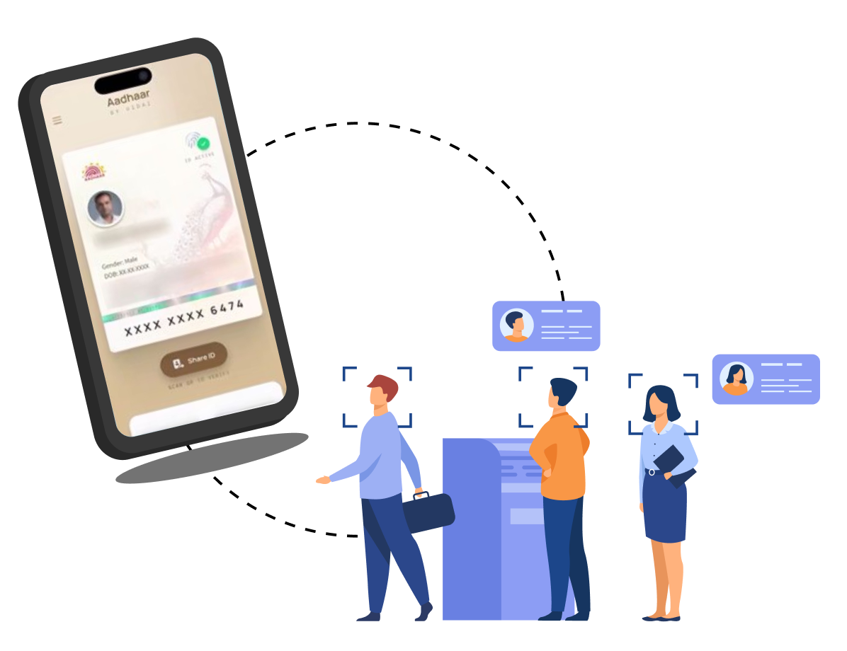 Aadhaar OKYC Access Control for Events