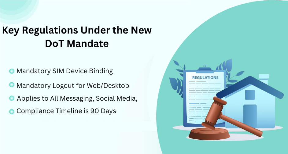 Key regulation under the new DOT mandate