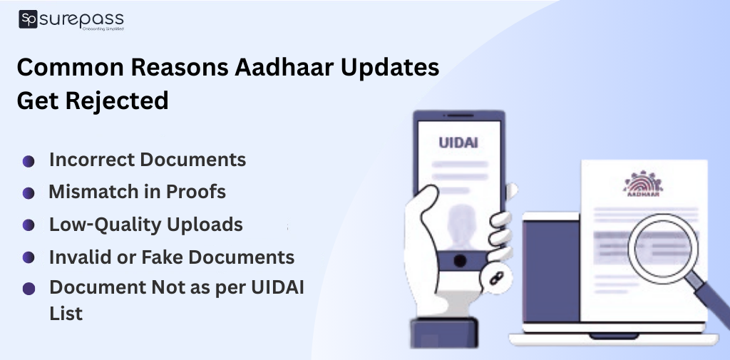 Common reasons Aadhaar updates get rejected