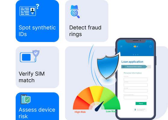 Loan credit risk onboarding