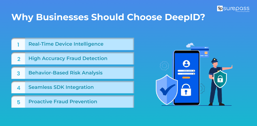Why Business should choose DeepID?