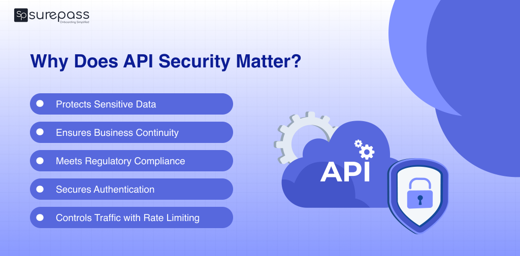 Why does API Security Matter?