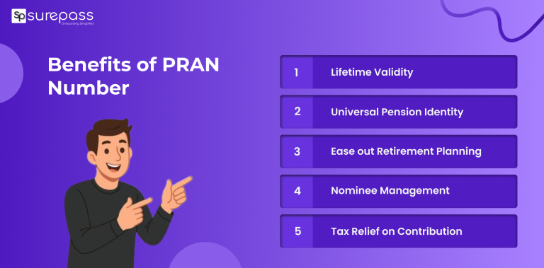 What Is a PRAN Number? Meaning, Benefits, Eligibility