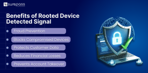 What is a rooted device? How to detect a rooted device? - Surepass