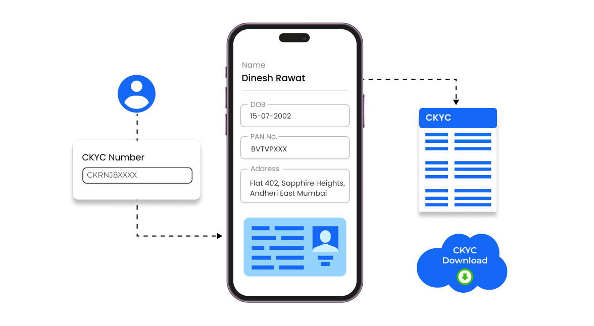 CKYC Download API image