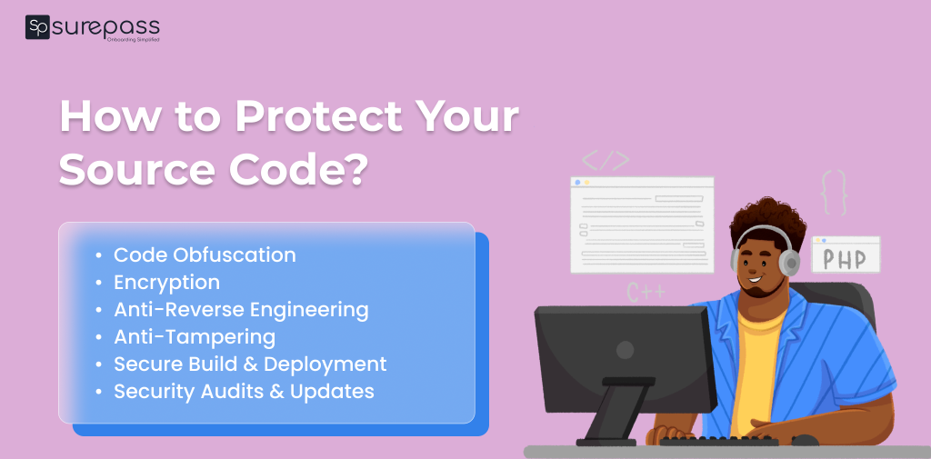 How to protect your source code?