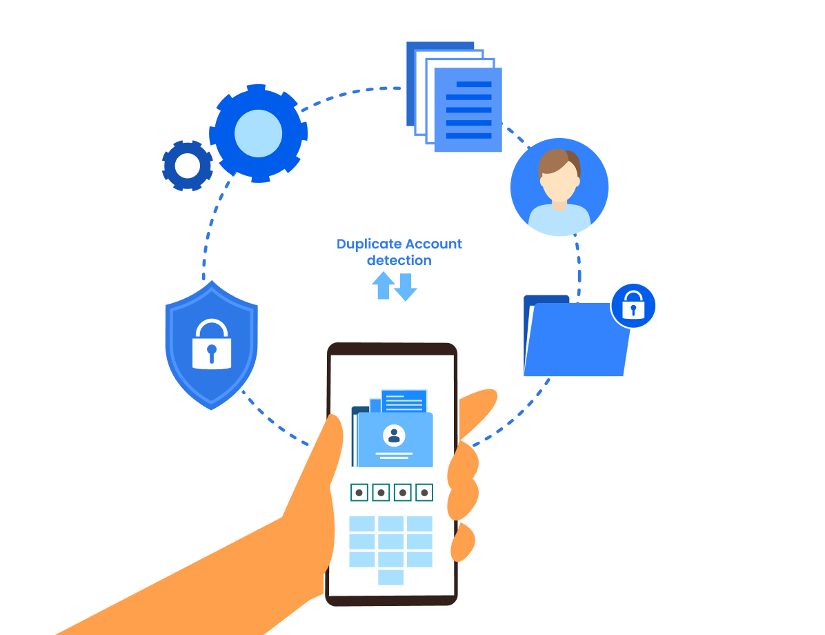 Duplicate account detection