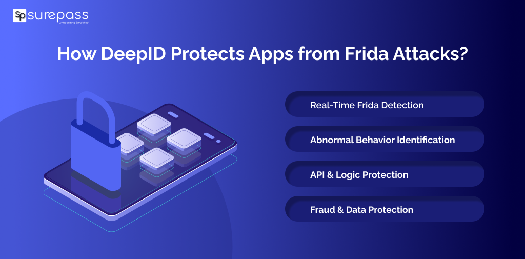 How deepid protects app from frida attacks?