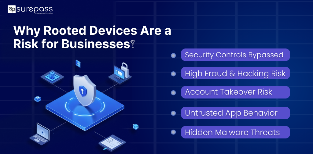 Why Rooted Devices are a risk for businesses?