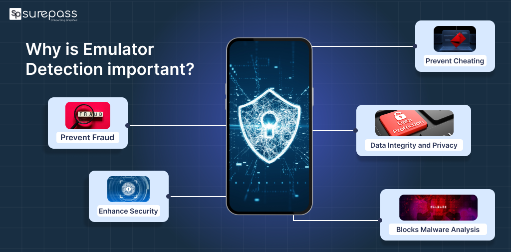 Why is emulator detection important?